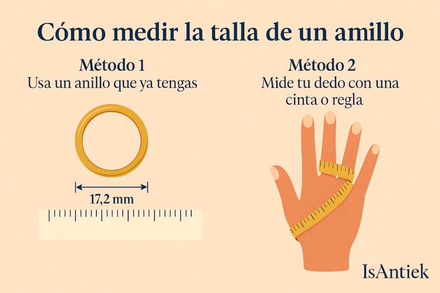 consejor para medir la talla de un anillo